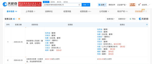 智譜AI資本實力再躍升 增資至4458.4萬元，夯實人工智能基礎(chǔ)軟件研發(fā)底座