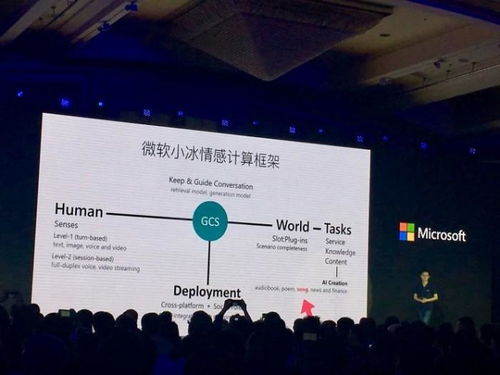 人工智能基礎軟件開發 微軟智能時代的全面宣言與落地實踐